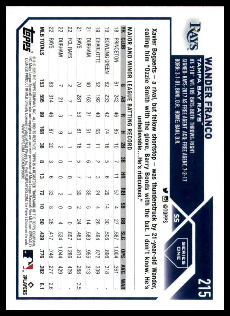 Wander Franco baseball card from 2023 Topps #215 Tampa Bay Rays collection