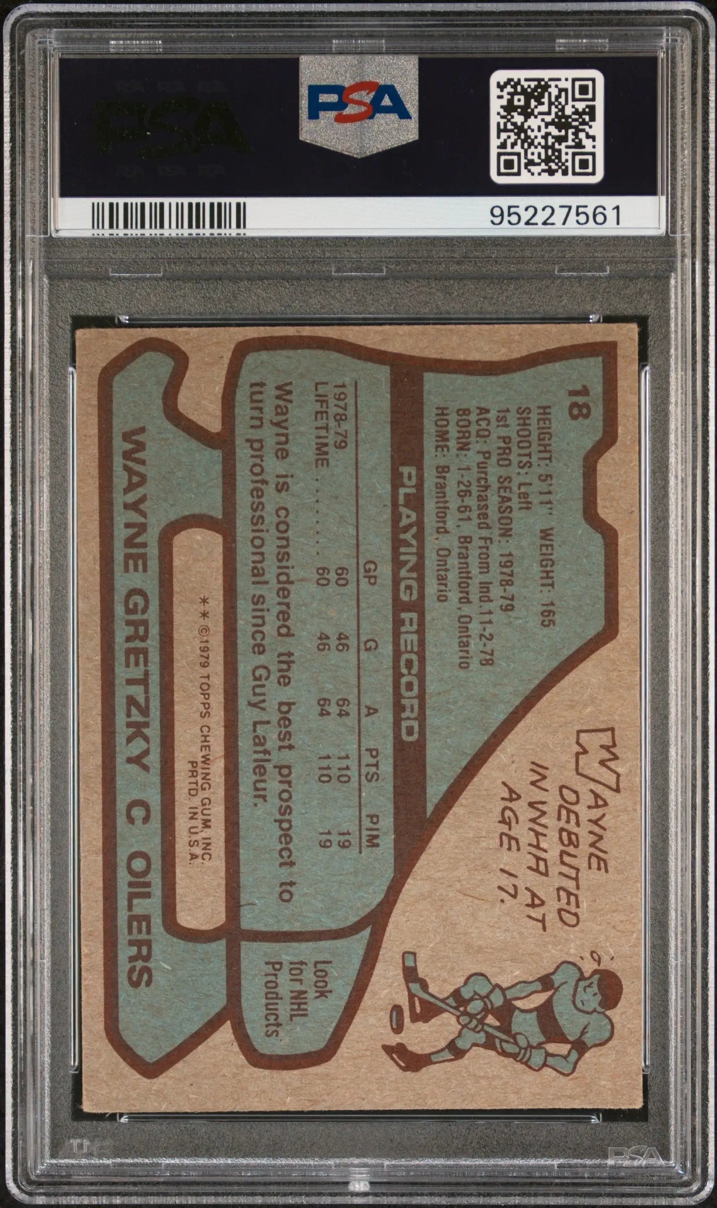 Wayne Gretzky 1979 Topps Rookie #18 PSA 3 trading card in grading holder with barcode