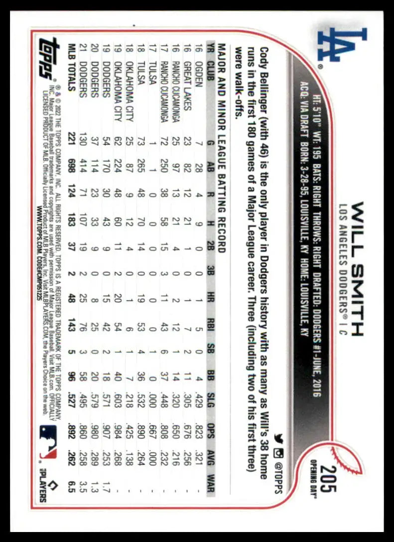 Will Smith 2022 Topps Opening Day baseball card Los Angeles Dodgers product image