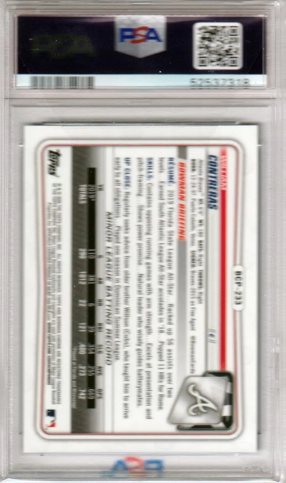 Graded William Contreras 2020 Bowman Chrome Mega Box RC Blue Refractor PSA 10