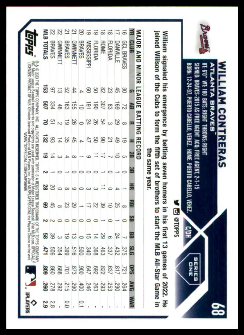 William Contreras baseball card from 2023 Topps #68 Atlanta Braves product