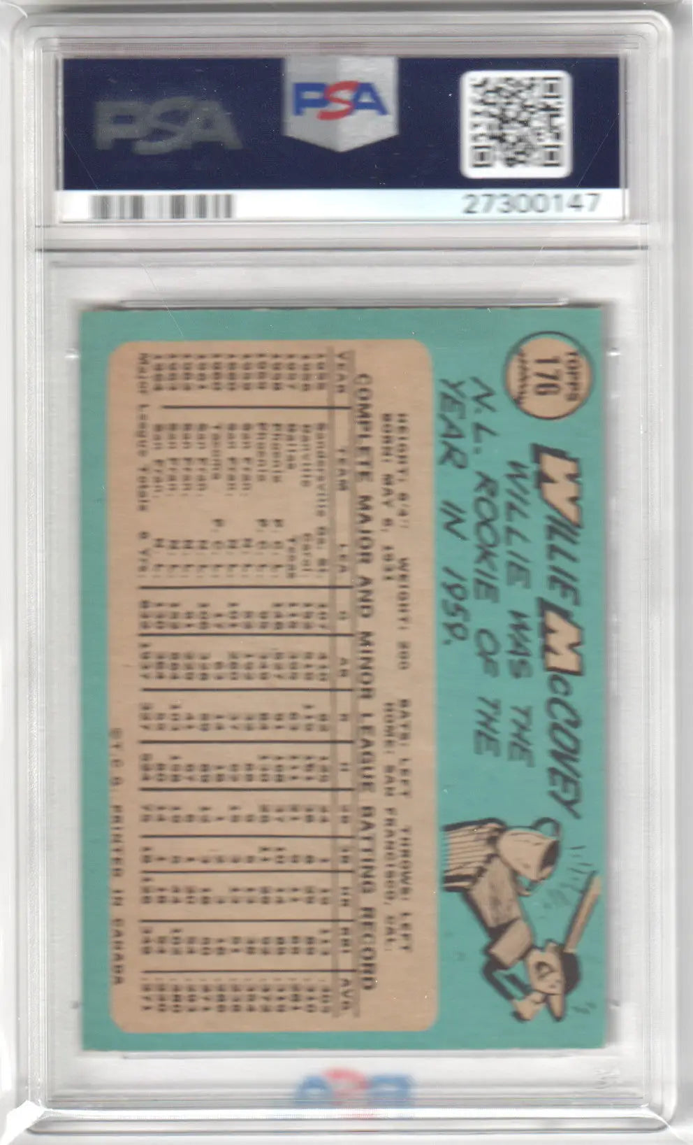 Graded Willie McCovey 1965 O-Pee-Chee baseball card from Columbia Hobby West Coast collection