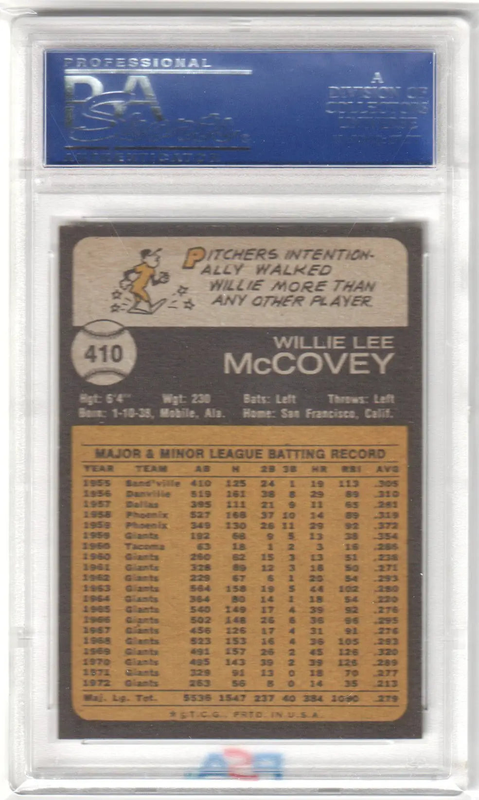 Graded Willie McCovey baseball card from Columbia Hobby, 1973 Topps #410 PSA 8 NM-MT