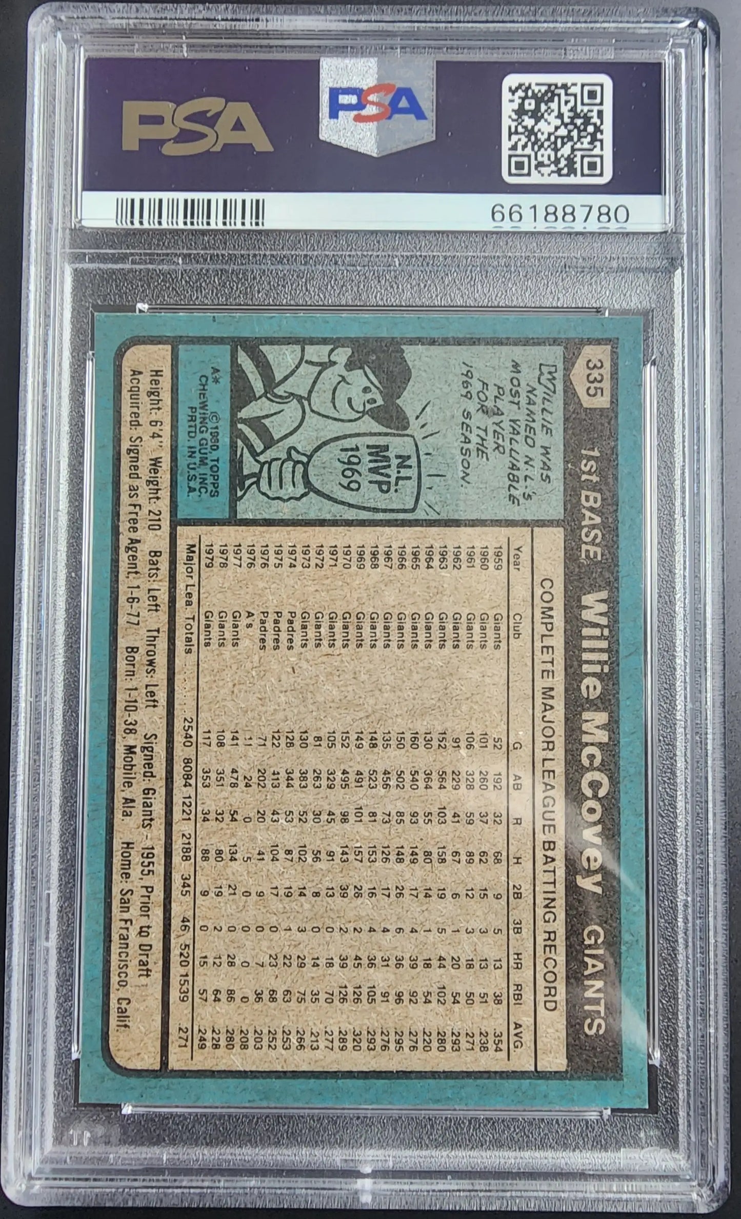 Graded Willie McCovey baseball card from 1980 Topps PSA 9 Mint edition