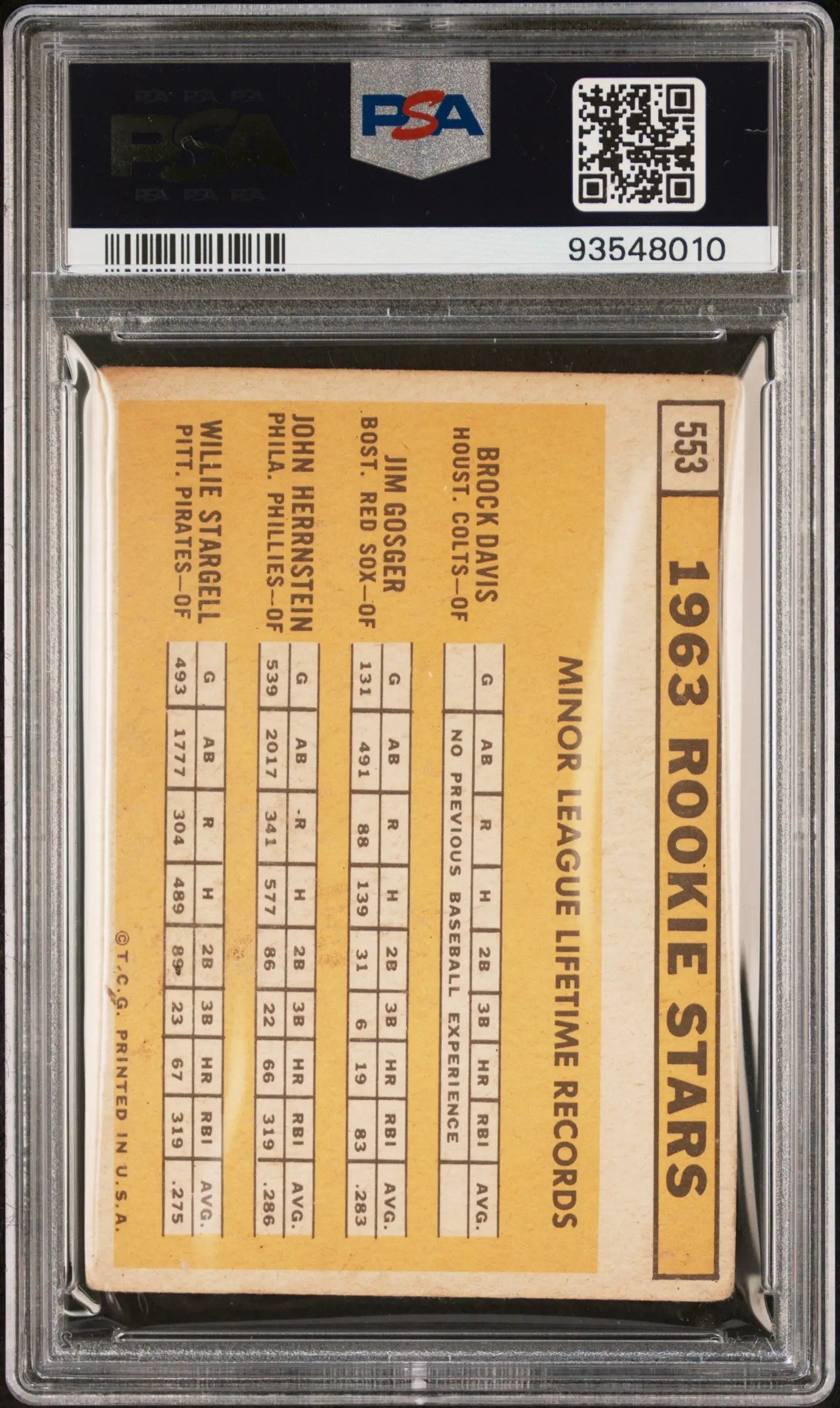 PSA-graded Willie Stargell 1963 Topps #553 Authentic Altered card reverse in case