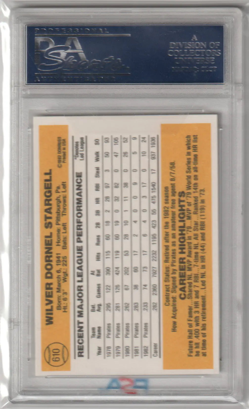 Graded Willie Stargell baseball card Columbia Hobby 1983 Donruss PSA 9 Mint