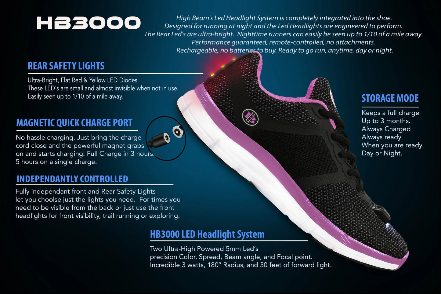 Women’s Night Runner Shoes with built-in LED safety lights and black purple runner shoes