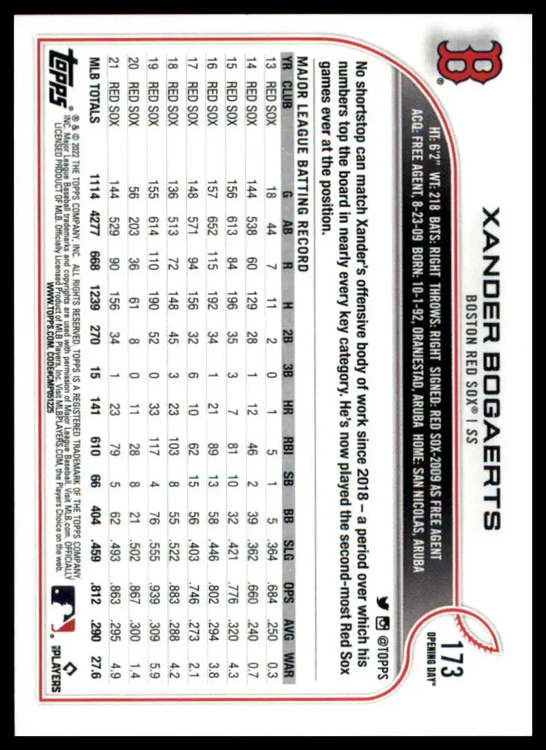 Baseball card Xander Bogaerts 2022 Topps Opening Day Boston Red Sox product