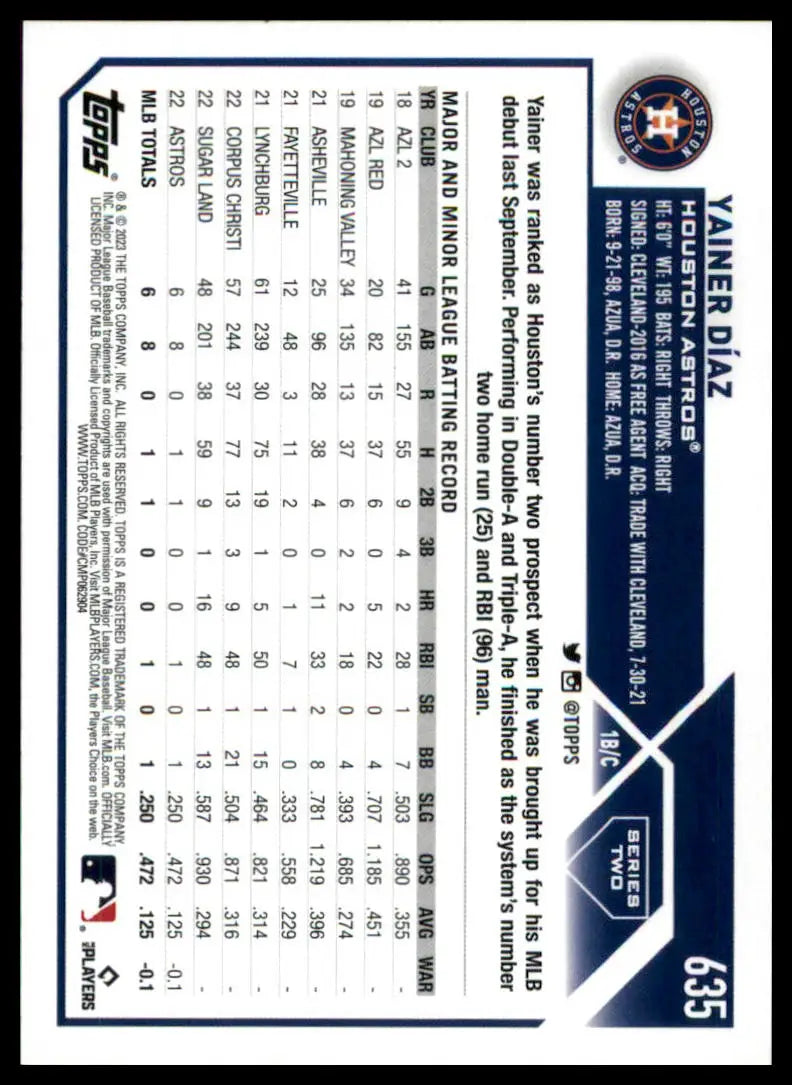 Yainer Díaz baseball card from 2023 Topps Rookie Series for Houston Astros