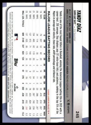 Yandy Díaz baseball card from Topps Big League 2024 Tampa Bay Rays collection