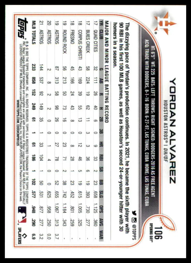 Yordan Alvarez baseball card from Topps Opening Day 2022 Houston Astros collection