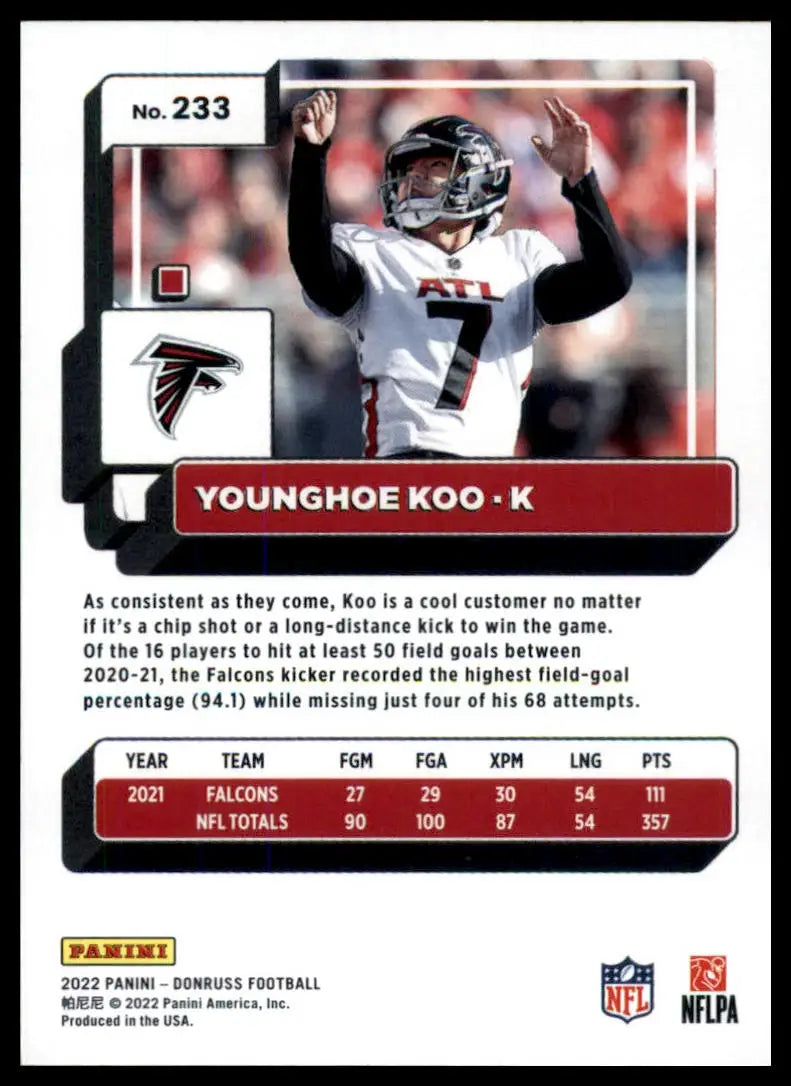 Younghoe Koo football card from 2022 Donruss Atlanta Falcons collection