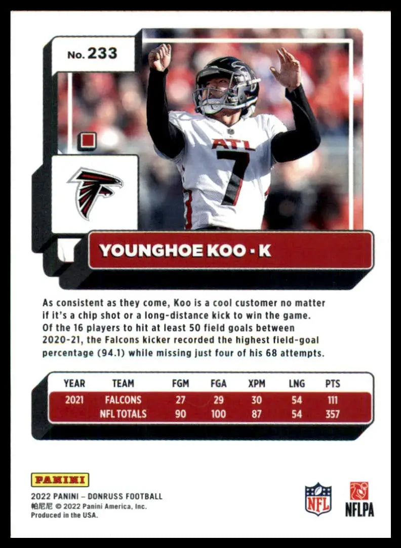 Younghoe Koo football card from 2022 Donruss Atlanta Falcons product