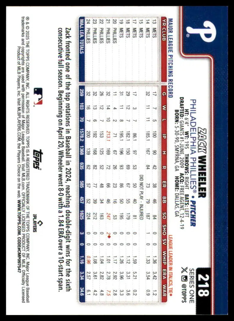 Baseball card back featuring Zack Wheeler from 2025 Topps #218 Philadelphia Phillies