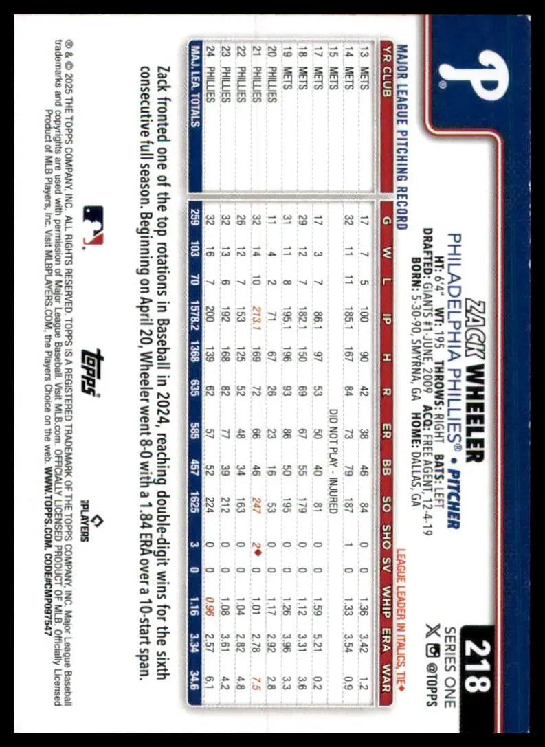 Zack Wheeler baseball card from 2025 Topps #218 Phillies collectible product