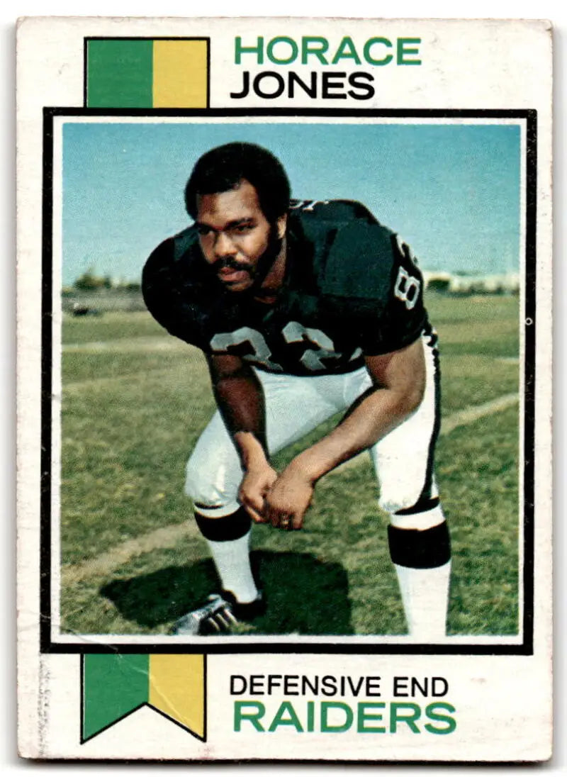 1973 Topps #261 Horace Jones P Poor