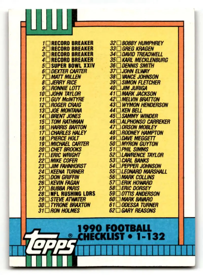 1990 Topps #497 Checklist 1-132 CL    No Team Football Cards