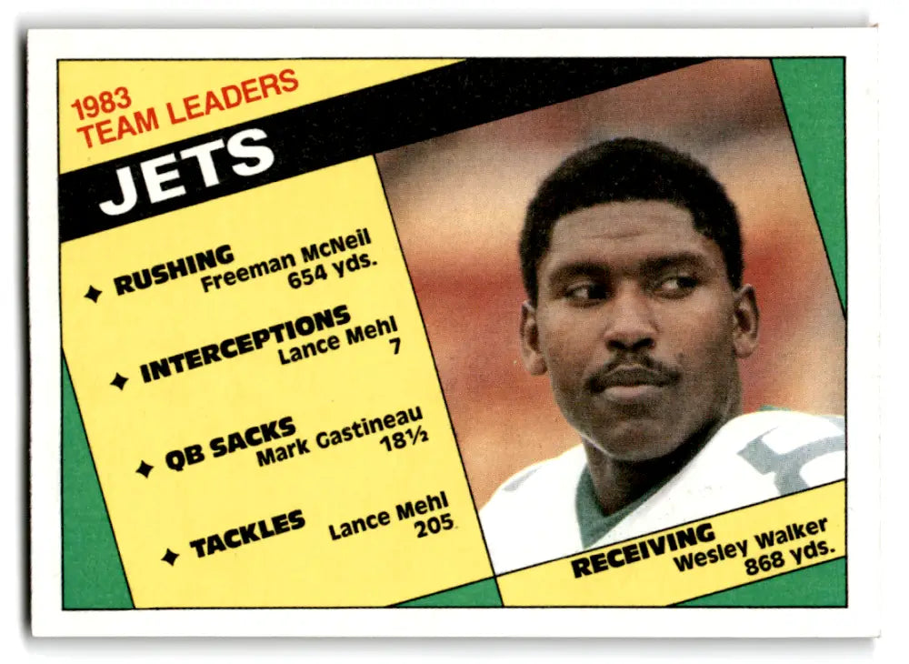 1984 Topps #144 Wesley Walker Jets Team Leaders TL EX Excellent NY Jets