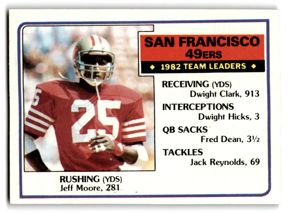 1983 Topps #163 Jeff Moore TL EX/NM 49ers