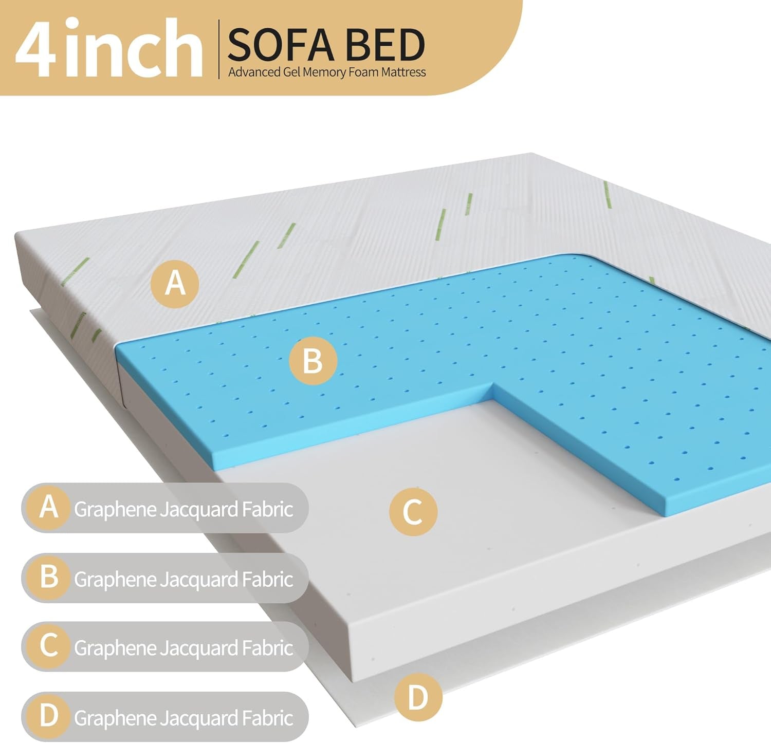 4 Inch Gel Memory Foam Sofa Cushion for Comfort-3