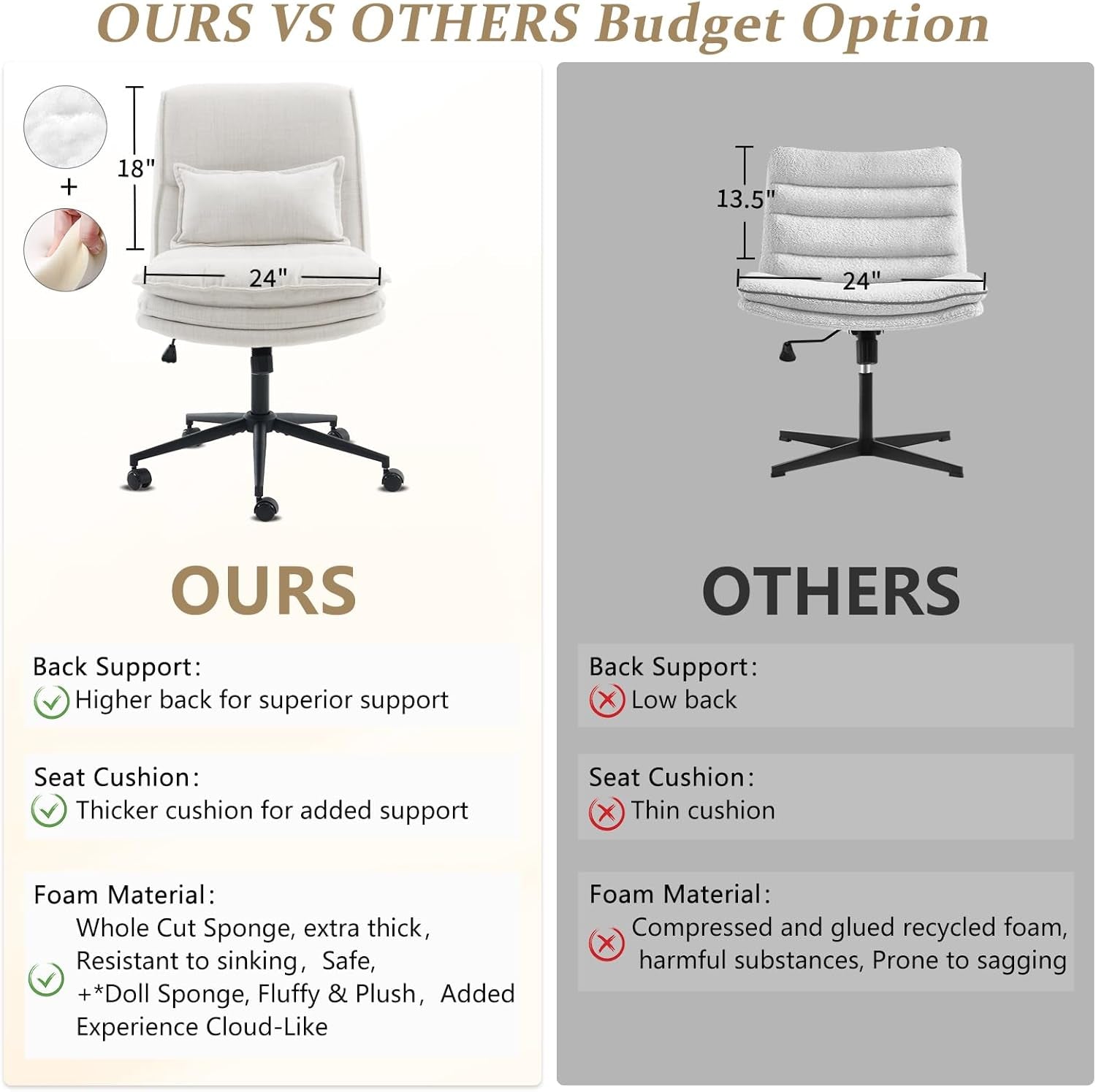 Cloud Criss Cross Legged Chair,18" High Back Armless Home Office Desk Chair with Wheels,Wide Adjustable Comfy Padded Seat Task Computer Chair,Modern Swivel Makeup Vanity Chair,Fabric,Beige-4