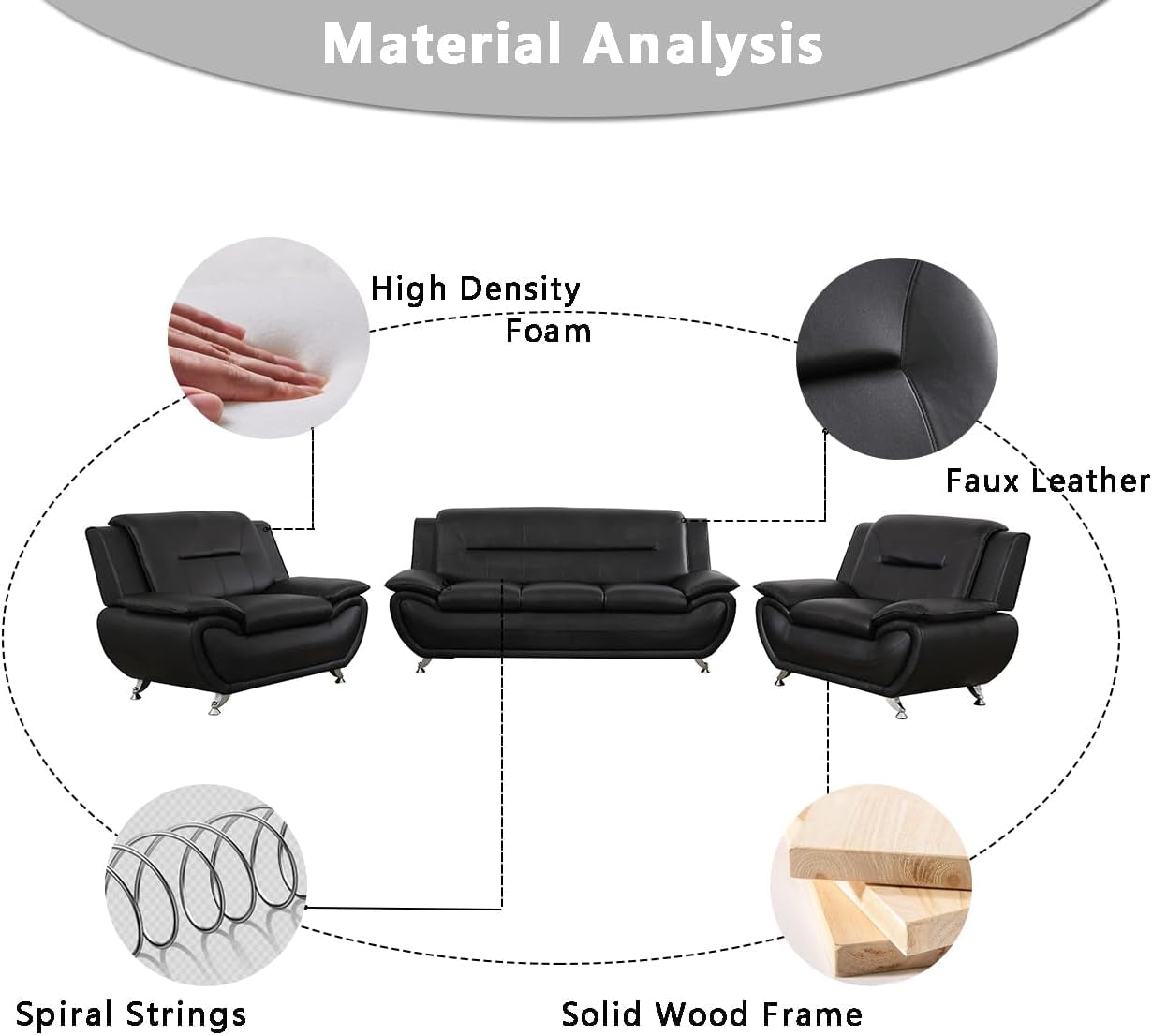 Leather Couches for Living Room, Living Room Couch Set, Sofa for Bedroom, Apartment, Living Room Furniture Sets (B-Leather Black, Sofa+Loveseat)-3