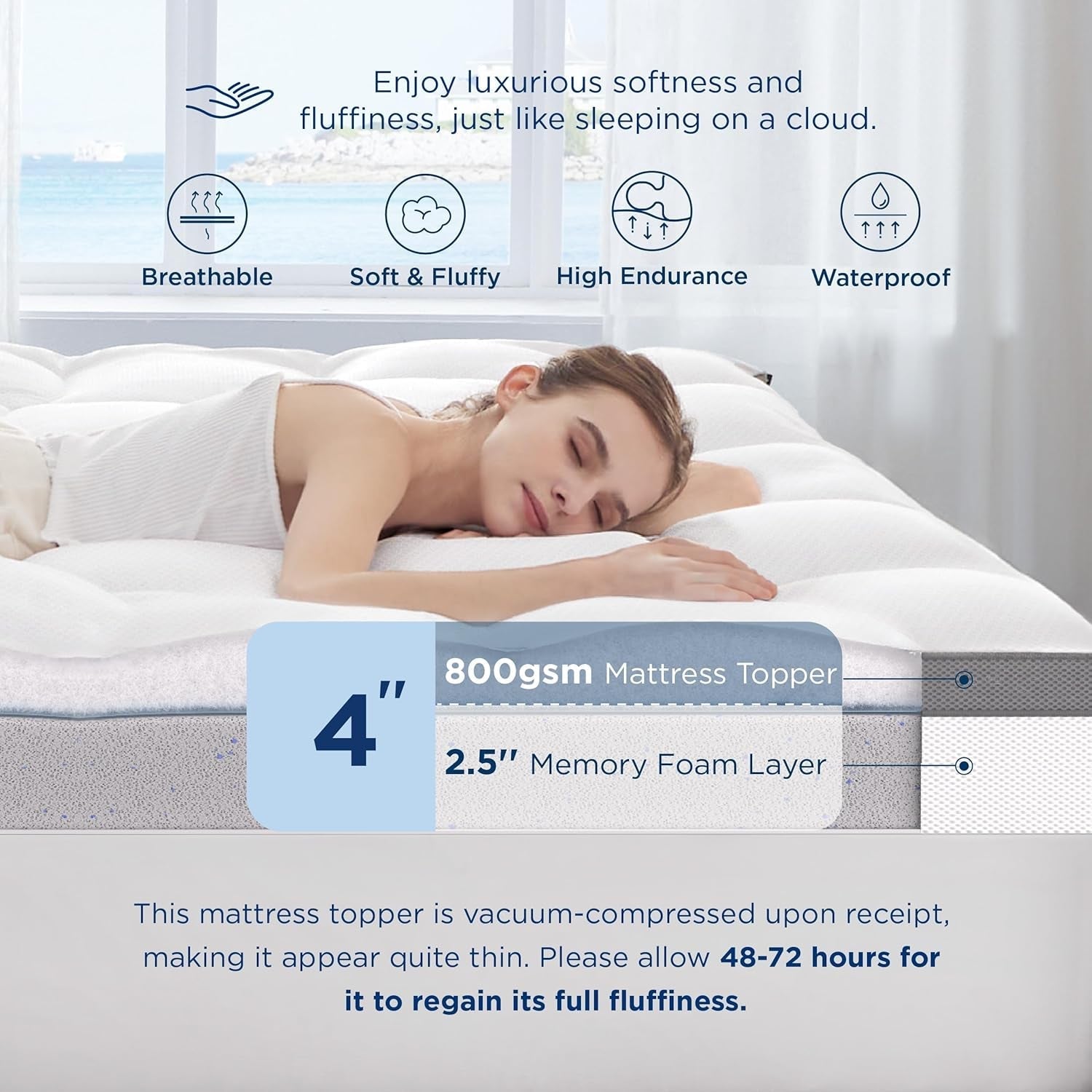 Dual Layer Gel Memory Foam Queen Mattress Topper-1