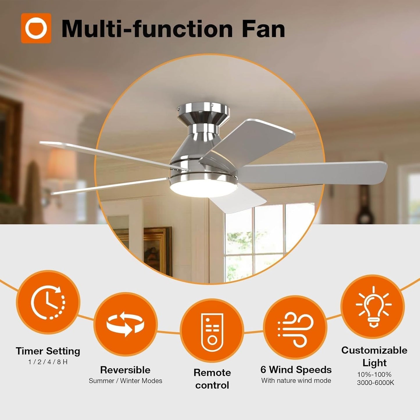 Ceiling Fans with Lights, 42 Inch Low Profile Ceiling Fan with Light and Remote Control, Flush Mount, Reversible, 3CCT, Dimmable, Quiet, Nickel Small Ceiling Fan for Bedroom Indoor/Outdoor Use-1