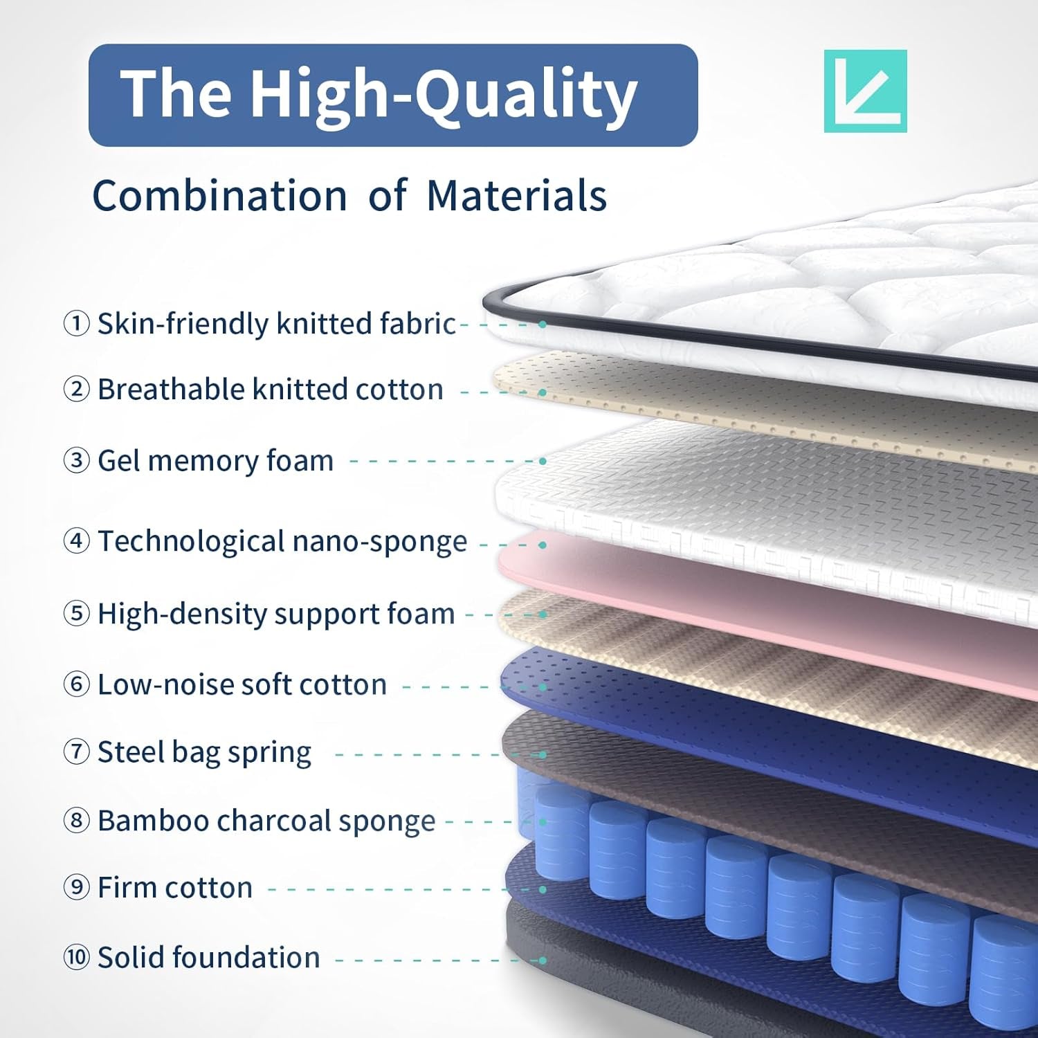 12 Inch Hybrid Mattress with Memory Foam and Springs-3