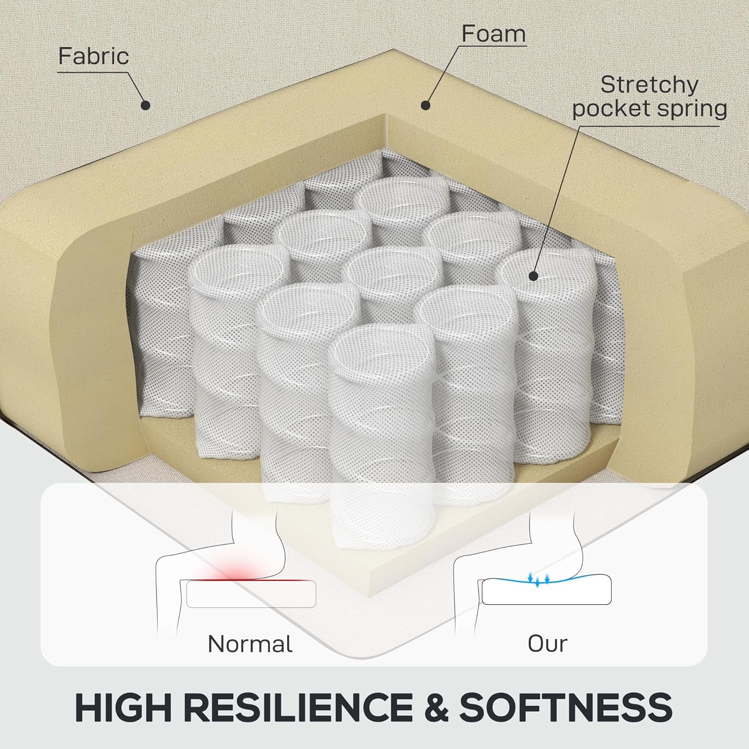 Cream White Wingback Accent Chair Tufted Upholstery-3