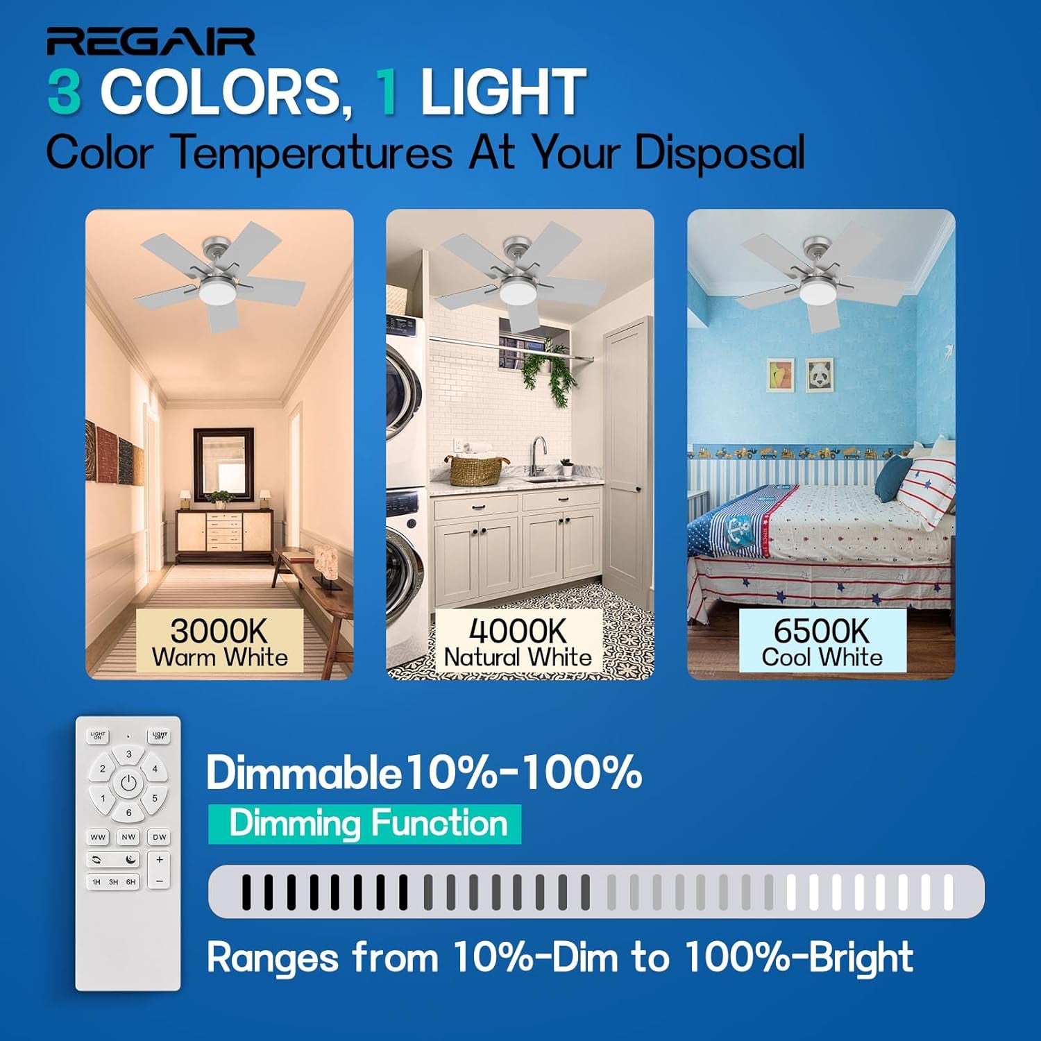 Ceiling Fan 32 Inch, Remote Control DC Motors, 3CCT 3000K-4000K-6500K Dimmable Timer Noiseless, Modern Nickel Compact Ceiling Fans with Light for Indoor & Outdoor-1