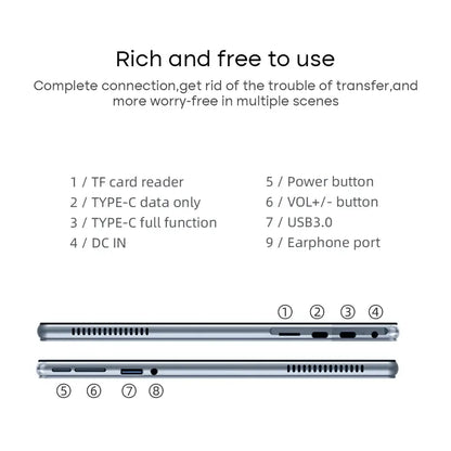 Tablet with labeled ports and buttons for Office and Learning, 11 Inch Touch Screen, 750px width