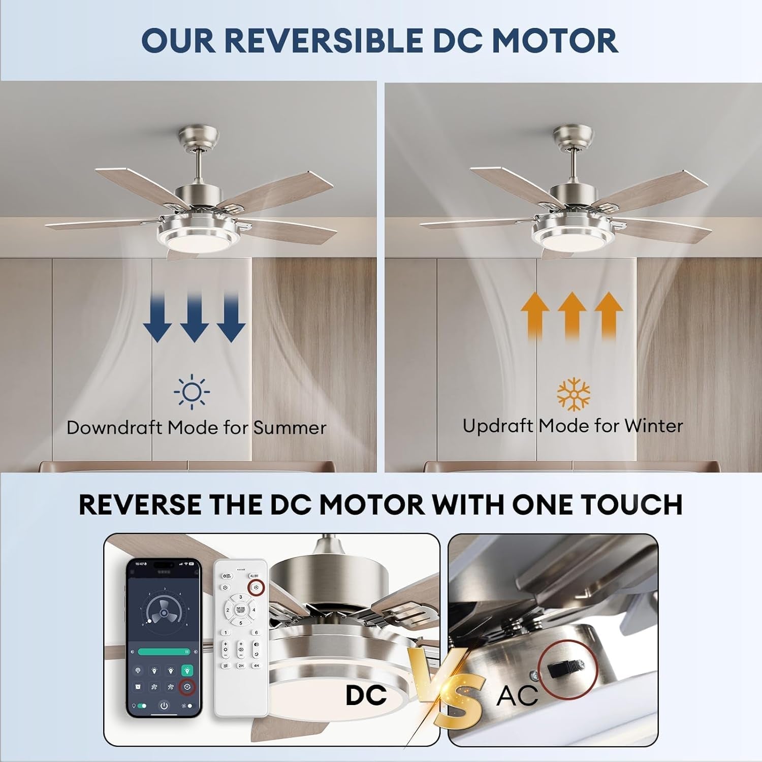 42 Inch Ceiling Fans with Lights and Remote/App Control, Modern Nickel Ceiling Fan with Quiet Reversible DC Motor, 3 CCT Dimmable LED for Bedroom, Living Room, Patio, Indoor and Outdoor-4