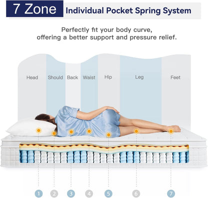 10 Inch Hybrid Queen Mattress for Ultimate Sleep Comfort-1