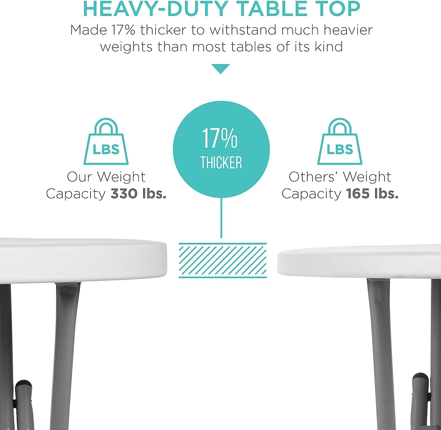 Bar Height Folding Table for Indoor/Outdoor Use-1