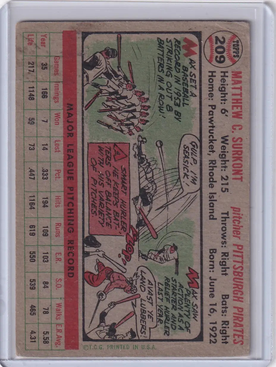Vintage 1956 Topps trading card of Max Surkont from the Pittsburgh Pirates