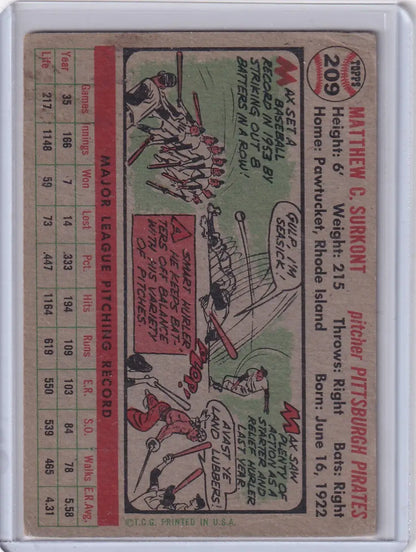 Vintage 1956 Topps trading card of Max Surkont from the Pittsburgh Pirates