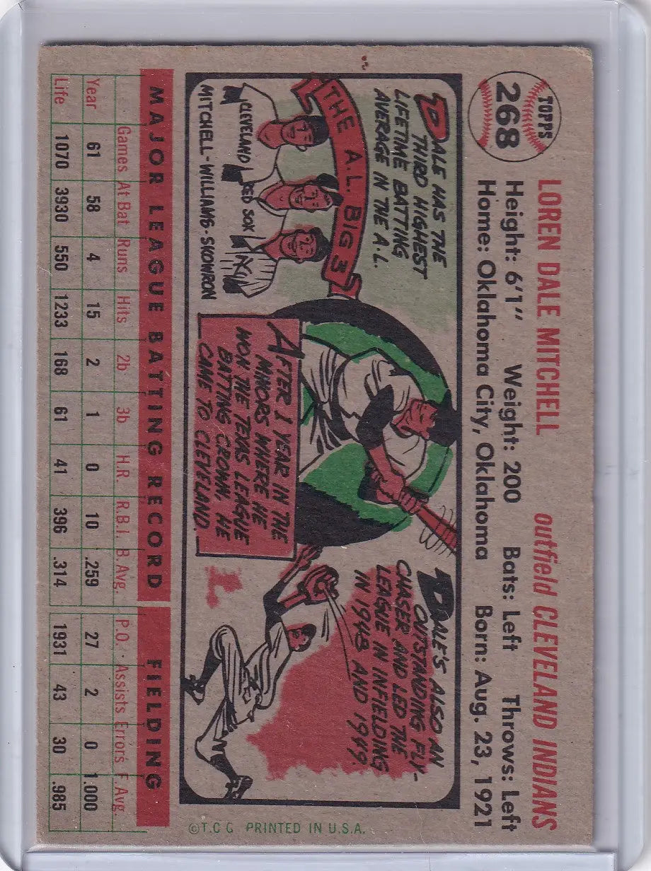 Baseball trading card of Dale Mitchell from Cleveland Indians 1956 Topps #268