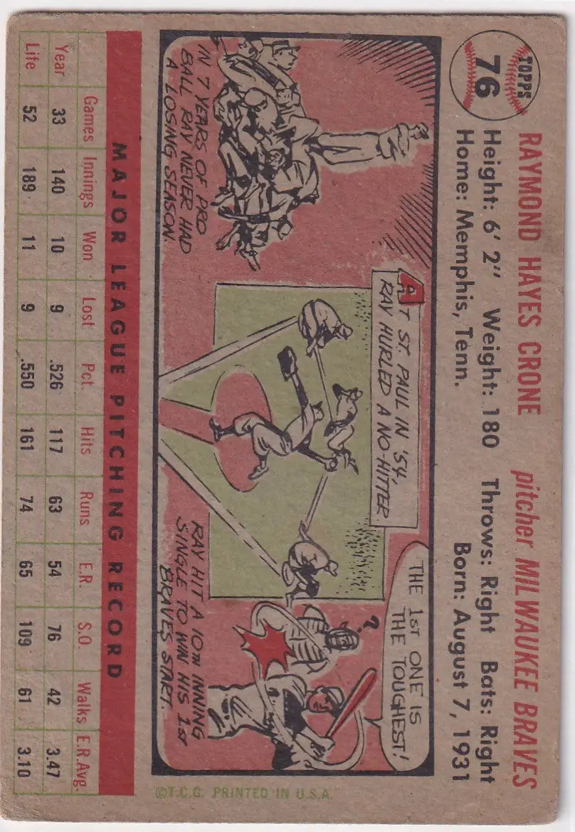 Vintage Ray Crone Milwaukee Braves trading card with pink-tinted action illustrations