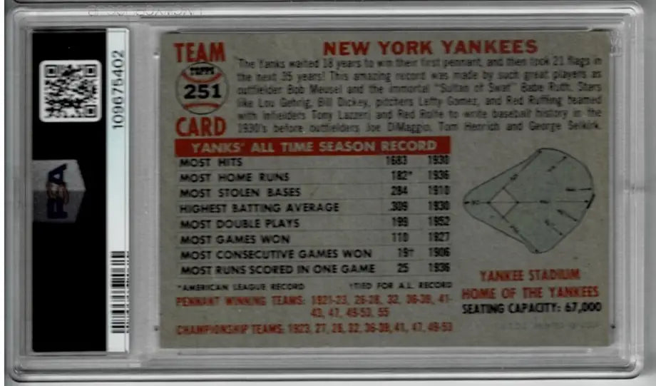 Vintage 1956 Topps Baseball card of New York Yankees team with team statistics PSA 5