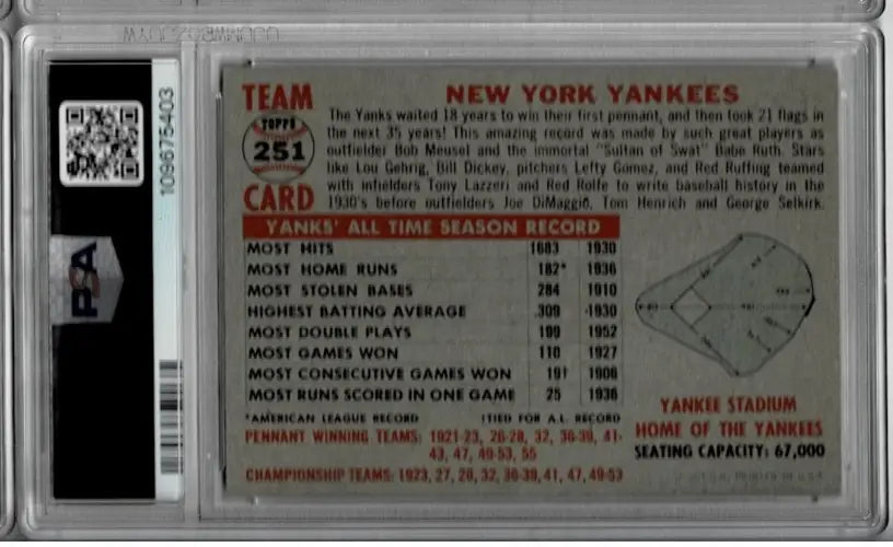 1956 Topps Baseball #251 New York Yankees Team PSA 6 EX