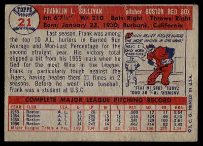 Vintage 1957 Topps #21 Frank Sullivan Baseball Card for collectors and fans