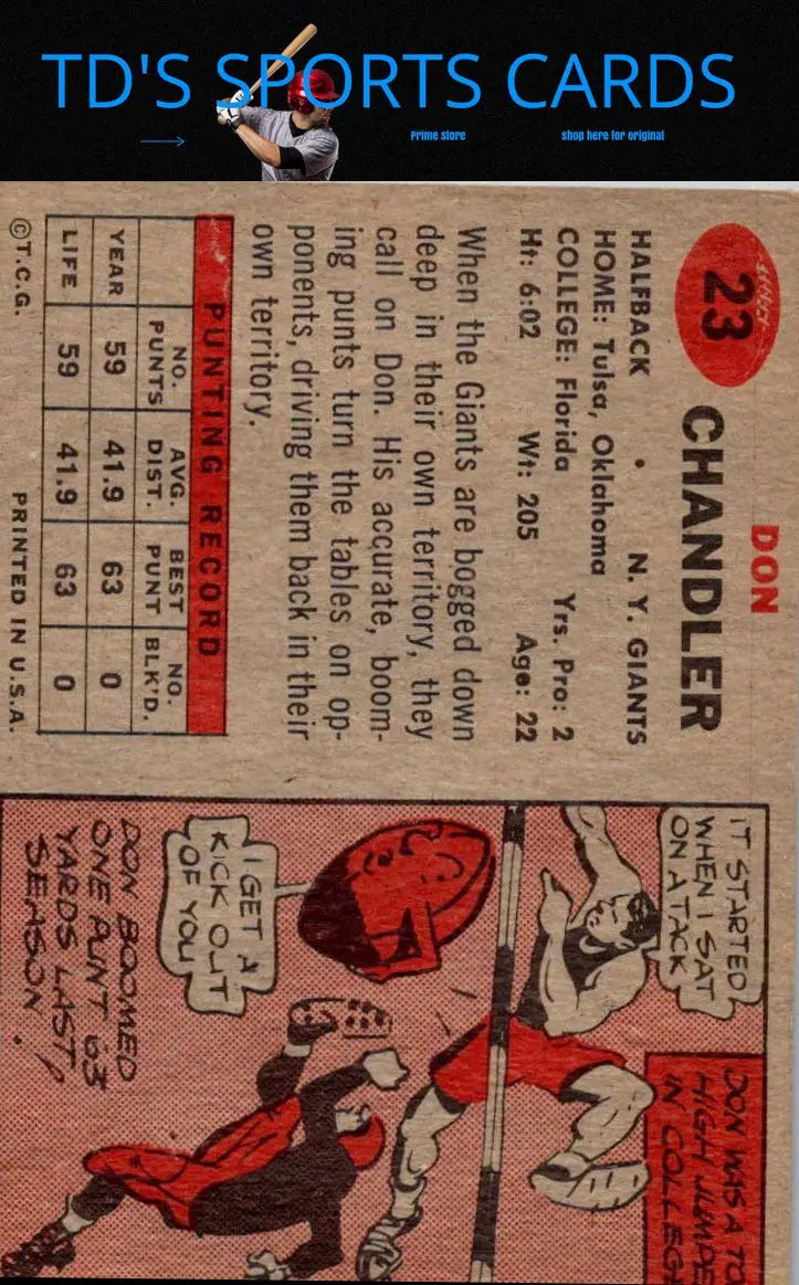Vintage 1957 Topps #60 Chuck Drazenovich trading card for collectors and enthusiasts