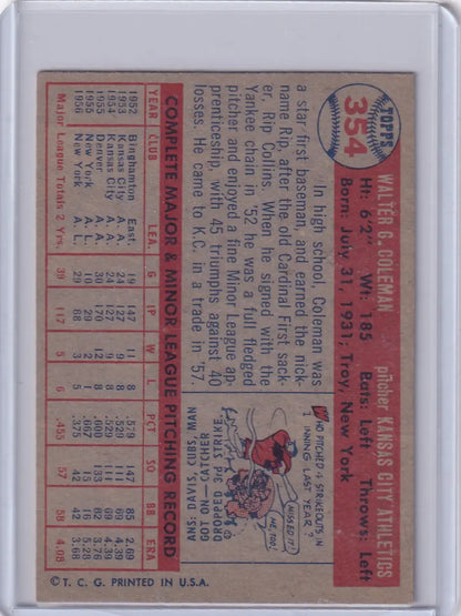 Vintage 1958 Topps Baseball Rip Coleman Kansas City Athletics card with career stats and cartoon illustration