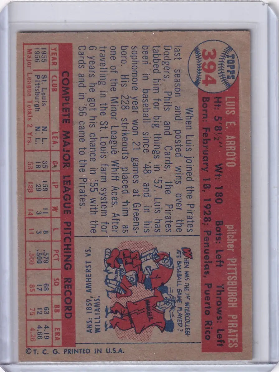 Vintage Topps Baseball card of Luis Arroyo from the Pittsburgh Pirates 1957 series