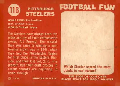 Vintage football card back featuring 1958 Topps Pittsburgh Steelers sports trading card
