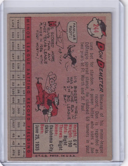 Vintage baseball card back featuring Don Demeter stats and Los Angeles Dodgers info