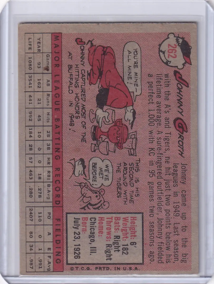 Back of vintage Johnny Groth Detroit Tigers baseball card from 1958 Topps #262