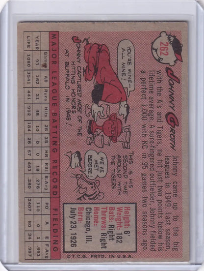 Back of vintage Johnny Groth Detroit Tigers baseball card from 1958 Topps #262