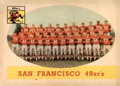 Vintage San Francisco 49ers team photo from 1958 Topps card in EX-NM condition